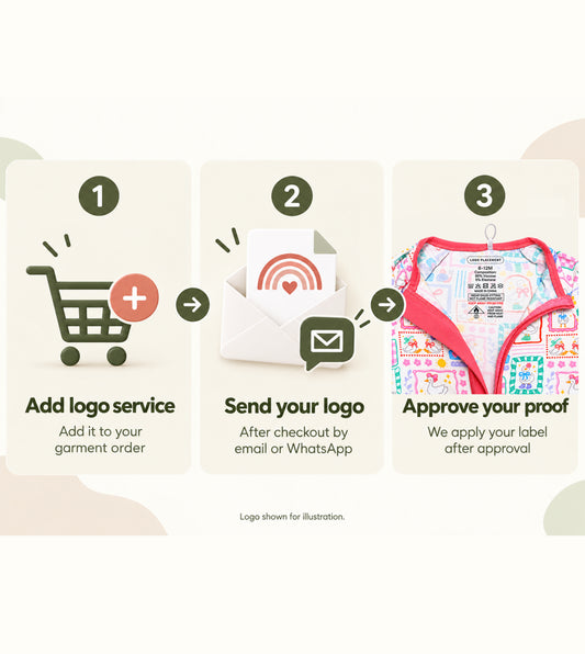 Custom Brand Logo Service (Private Label)